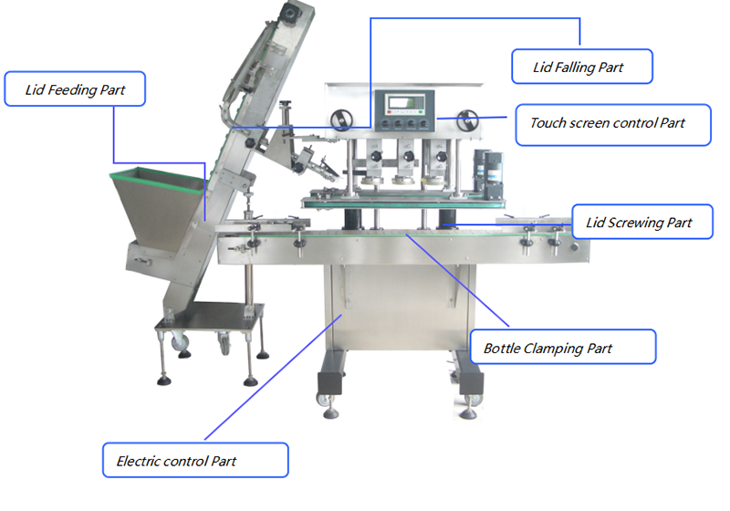 Flixkun Capping machine2