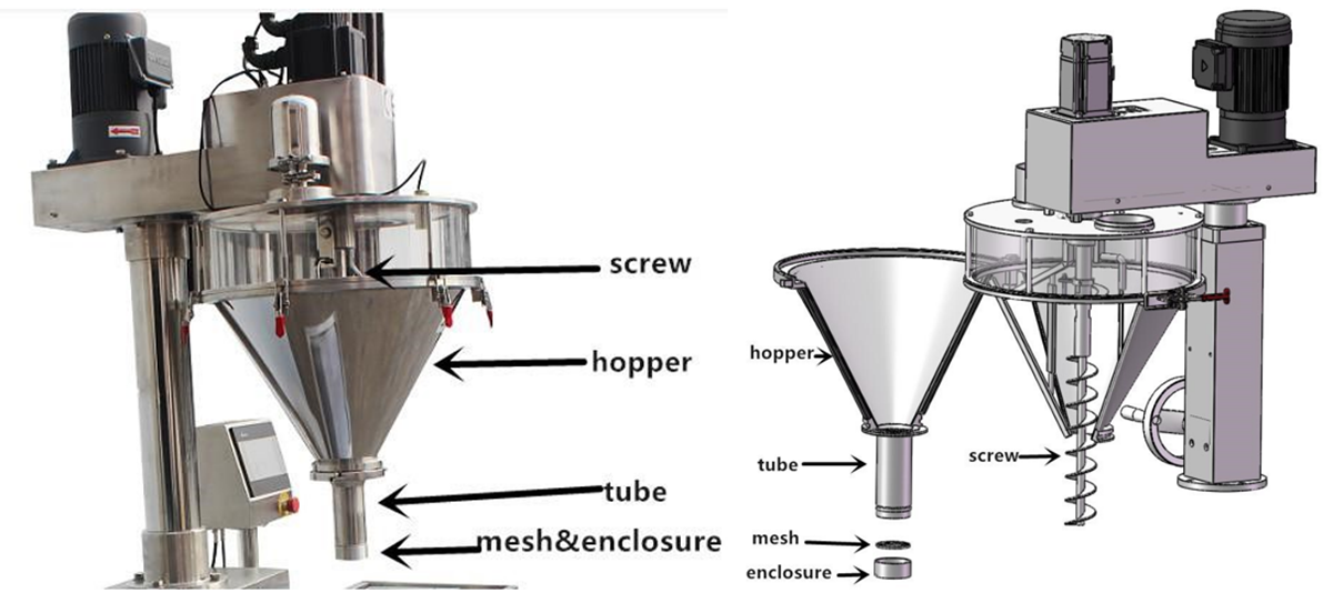 Nurbat gurnamasyny “Auger Filling Machine1” nädip birleşdirmeli