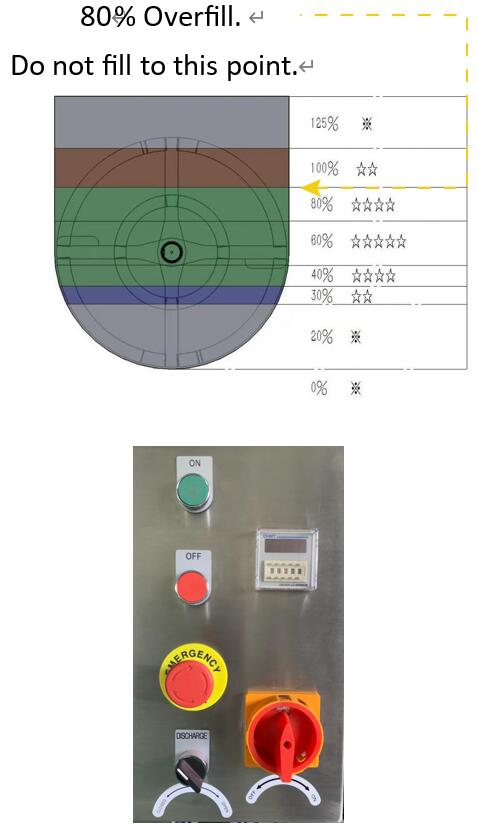 Instruções para misturar materiais com um misturador de fita2