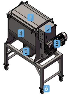 TDPM Series Powder Ribbon Mixing Machine1