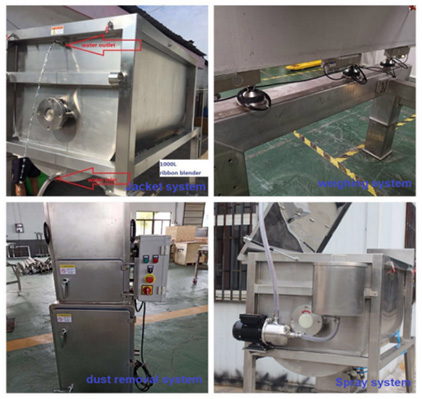 TDPM Series Ribbon Blender ៦