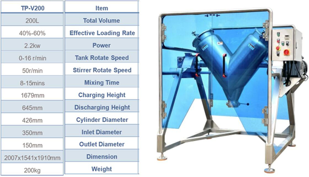 V Type Mixer သည် အဘယ်အရာလုပ်ဆောင်နိုင်သနည်း။