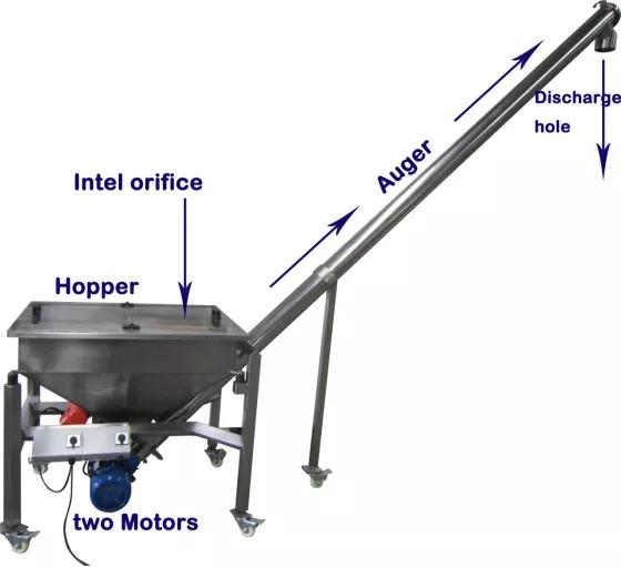 farmaseuttinen raaka1