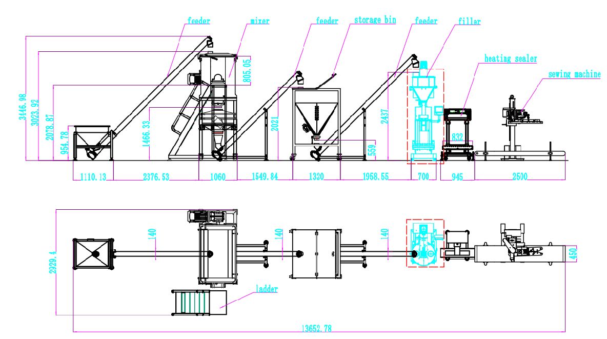 produksi 8