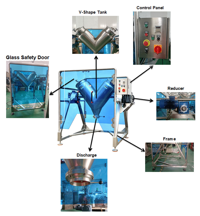 03 What is a V Blender Machine and How Does It Work