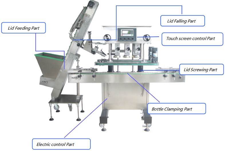 Bottle Capping machine2